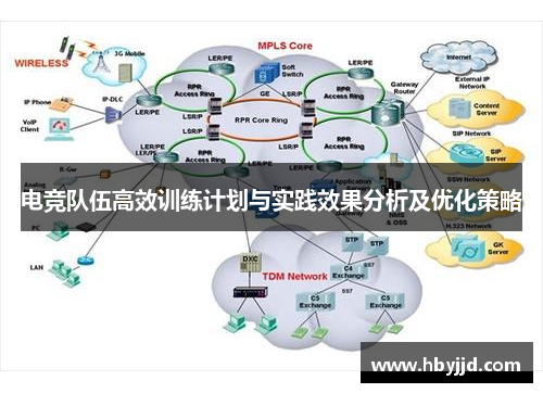 电竞队伍高效训练计划与实践效果分析及优化策略