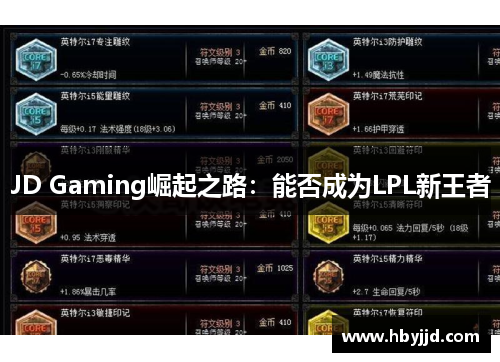 JD Gaming崛起之路：能否成为LPL新王者